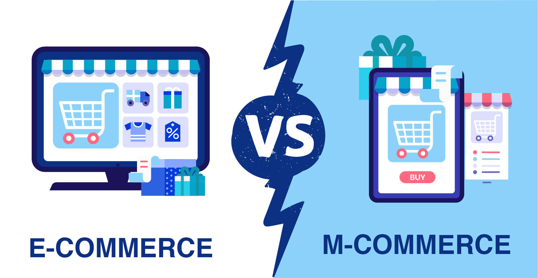 Shift From eCommerce to Mobile Commerce to Boost Profit