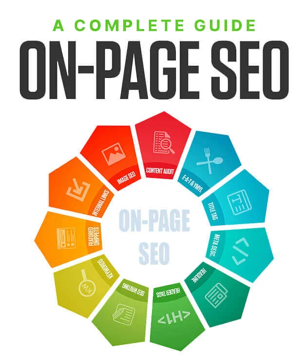 On-Page SEO at Haider Softwares